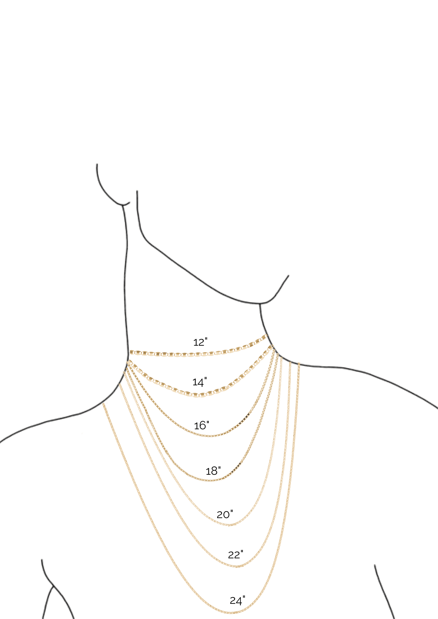 Chain choker, Hypoallergenic jewelry