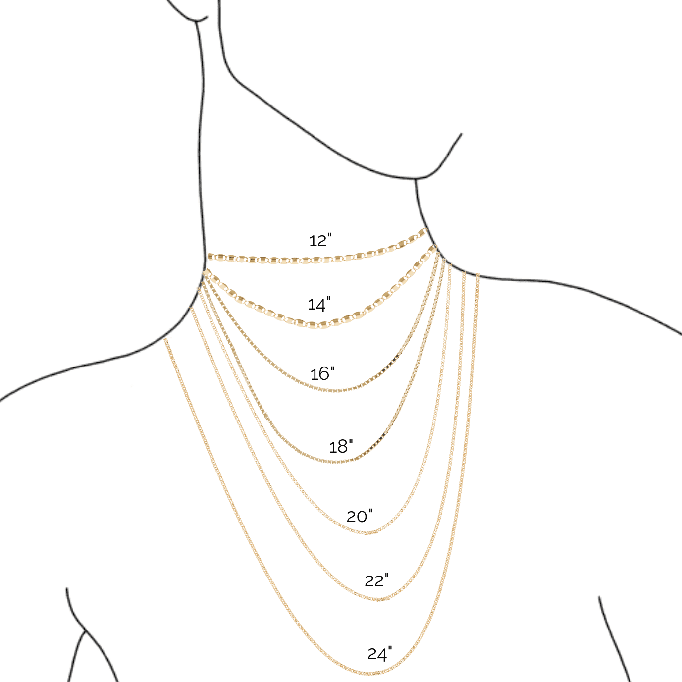 Chain choker, Hypoallergenic jewelry